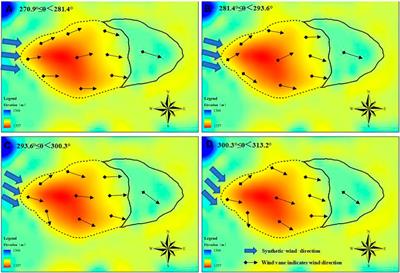 Study on wind-sand dynamics observation of blowout in Xilingol sandy grassland